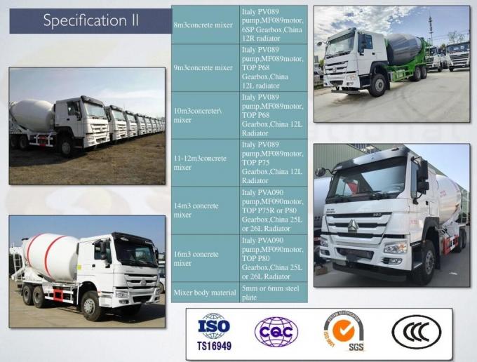 6x4 10M3 12M3 Used Concrete Mixer Truck , Howo Ready Mix Concrete Lorry